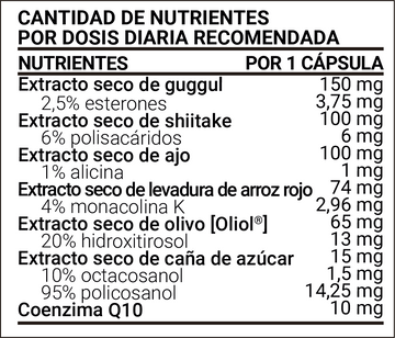 Levadura de arroz rojo (COMPLEX)